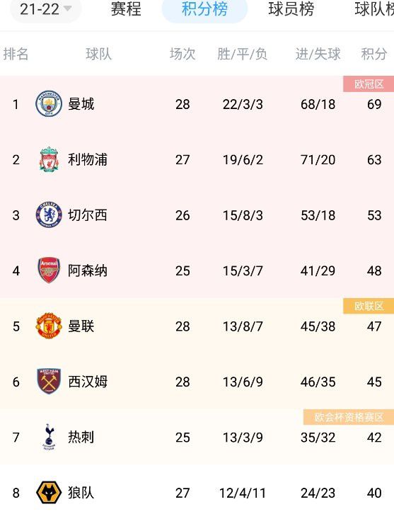 最近几个月，米兰和亚特兰大也对布罗亚表示过兴趣，但是同样无法满足切尔西方面的要价。